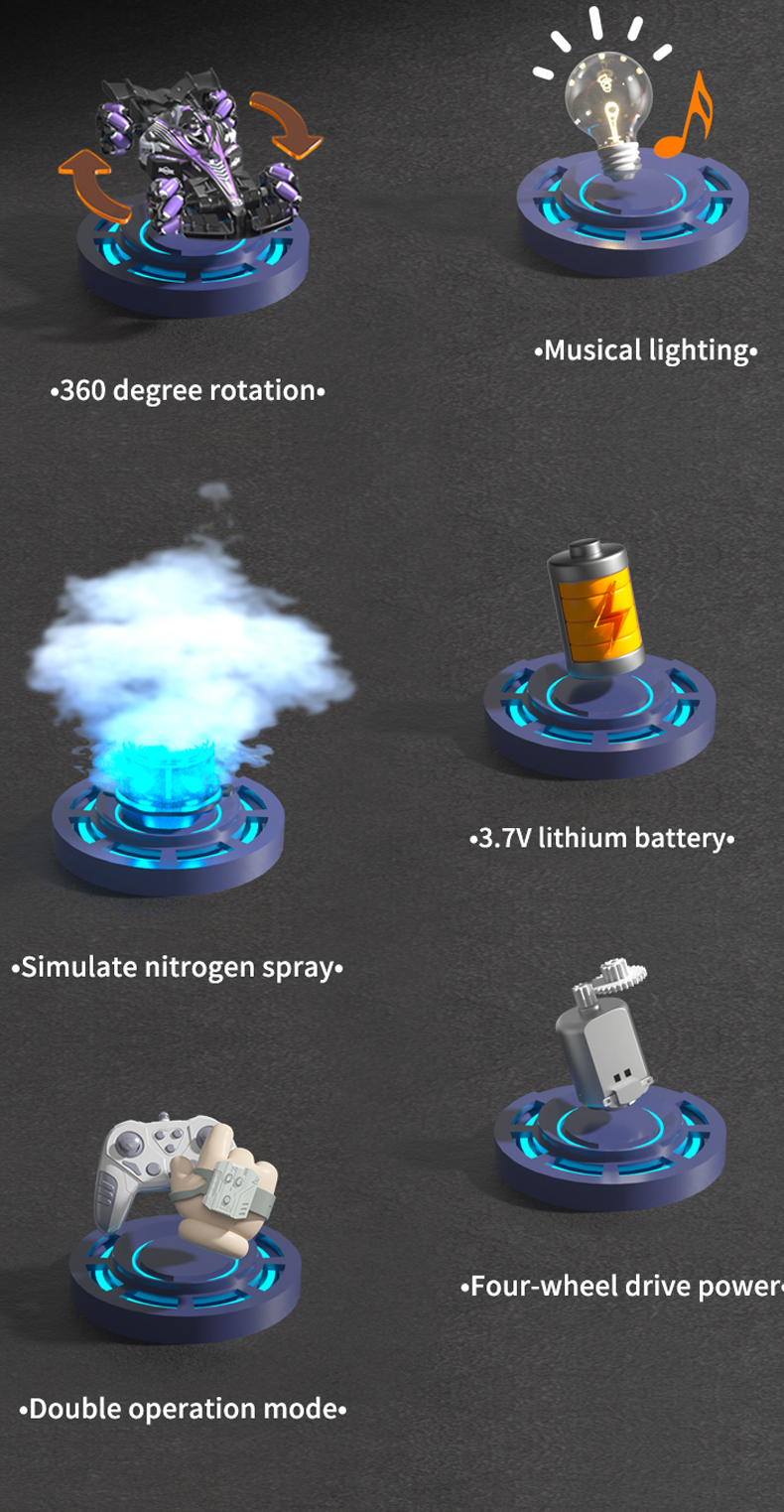 Competitive Drift F1 RC Car 4WD High-Speed Racing with LED Lights and Simulated Gas Spray (7)